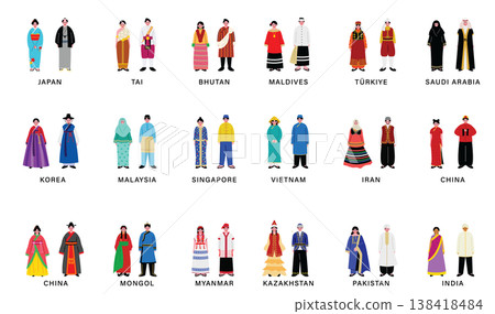 A set of illustrations of people wearing various Asian ethnic costumes. 138418484