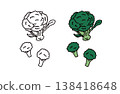 A set of illustrations of broccoli in color and black and white. 138418648