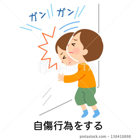 Child bangs head against wall; self-harm Child bangs head against wall; self-harm 138418898