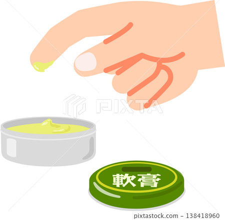 一隻手用手指從罐子裡挖出藥膏。 一隻手用手指從罐子裡挖出藥膏。 138418960