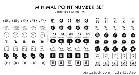 Minimalist Point Number Icon Set, Monochrome, 01-05, Vector Material 138419350