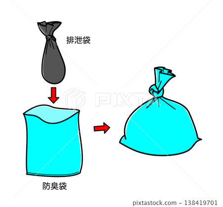 How to use an emergency toilet: Place used waste bags into odor-proof bags. How to use an emergency toilet: Place used waste bags into odor-proof bags. 138419701