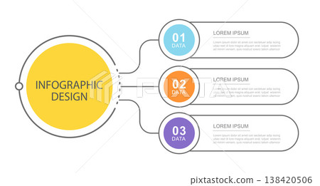 Business infographic design with three horizontal steps presentation template for workflow and data. Business infographic design with three horizontal steps presentation template for workflow and data. 138420506