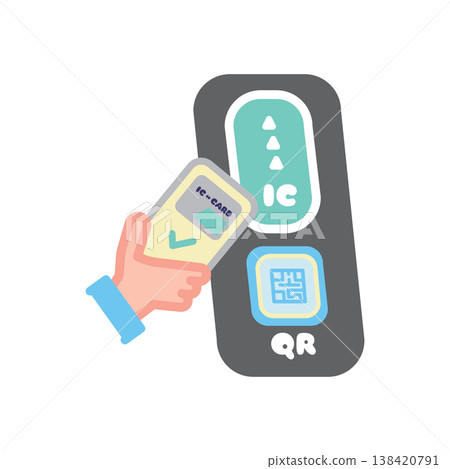圖示說明如何使用智慧型手機的行動IC卡通過相容於二維碼的檢票閘機。 圖示說明如何使用智慧型手機的行動IC卡通過相容於二維碼的檢票閘機。 138420791