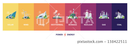 Power-stations-types-E3-sources Power-stations-types-E3-sources 138422511