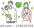Problem-solving/agreement image: Smiling family (simple line drawing) 138426394