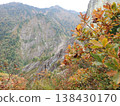 落在岩石表面的瀑布 138430170