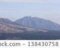 Mount Aso on a sunny day 138430758