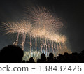Gifu Nagara River Fireworks Festival 2025 138432426
