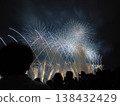 Gifu Nagara River Fireworks Festival 2025 138432429