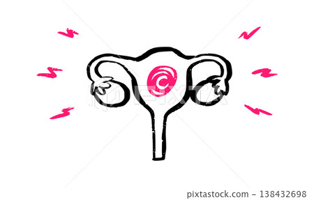 Female reproductive system Female reproductive system 138432698