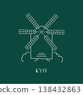 Kyiv Pyrohiv museum in line style vector illustration, greeting card 138432863
