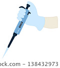 Hand Holding a Micropipette for Laboratory Research 138432973