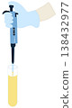 Hand Using Micropipette to Transfer Liquid Sample in Test Tube 138432977