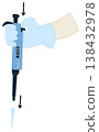 Hand Pressing Tip Ejector Button on Micropipette to Release Disposable Tip 138432978