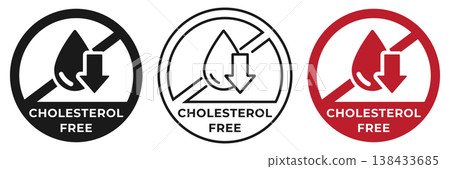Cholesterol free icon. Low cholesterol forbidden label. Trans fats ban or prohibition logo, illustration, badge, symbol, stamp, sticker, emblem or seal isolated. Cholesterol free icon. Low cholesterol forbidden label. Trans fats ban or prohibition logo, illustration, badge, symbol, stamp, sticker, emblem or seal isolated. 138433685