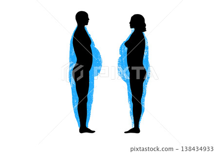Body mass index Body mass index 138434933