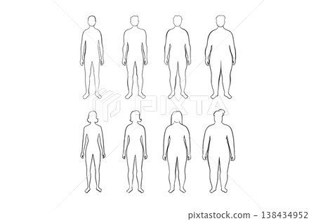 Body mass index Body mass index 138434952