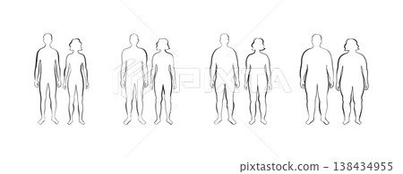 Body mass index 138434955