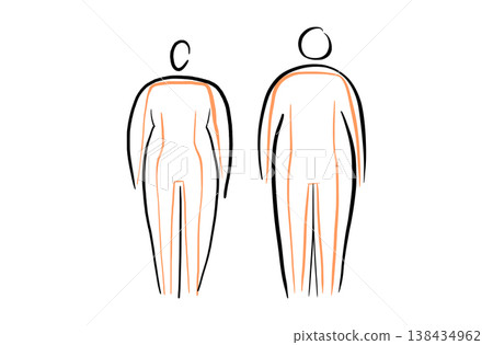 Body mass index Body mass index 138434962