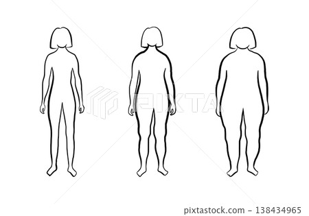 Body mass index 138434965