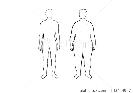 Body mass index 138434967