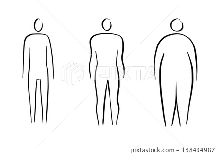 Body mass index Body mass index 138434987
