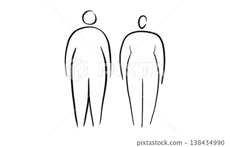 Body mass index 138434990
