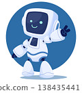 A cute, white cartoon android character with a screen for a face. The robot shows a V sign and enjoy 138435441
