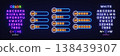 Neon rating scale with numbers and glowing stars in chat bubbles. Bright evaluation icons from low to full score on dark brick wall background 138439307
