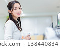 Female employees holding remote meetings in the office 138440834