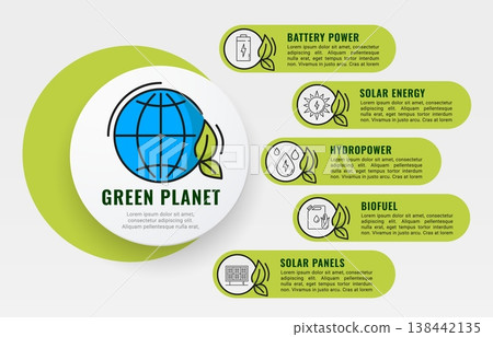 Environment and clean green energy infographics shows planet ecology and renewable energy concepts with globe, leaf, battery power, solar energy, hydropower, biofuel and solar panels vector icons Environment and clean green energy infographics shows planet ecology and renewable energy concepts with globe, leaf, battery power, solar energy, hydropower, biofuel and solar panels vector icons 138442135