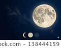 一組描繪滿月和新月以及環形山的插圖（天體，夜空）。 138444159