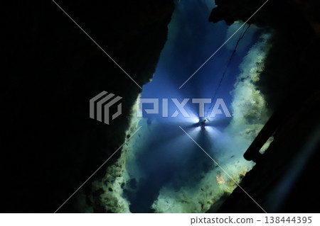 地下湖 地下湖 138444395