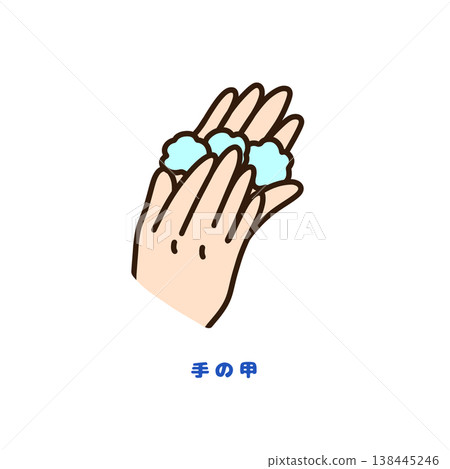 Handwashing: Illustration of how to wash the back of your hands (correct handwashing and hygiene management) Handwashing: Illustration of how to wash the back of your hands (correct handwashing and hygiene management) 138445246