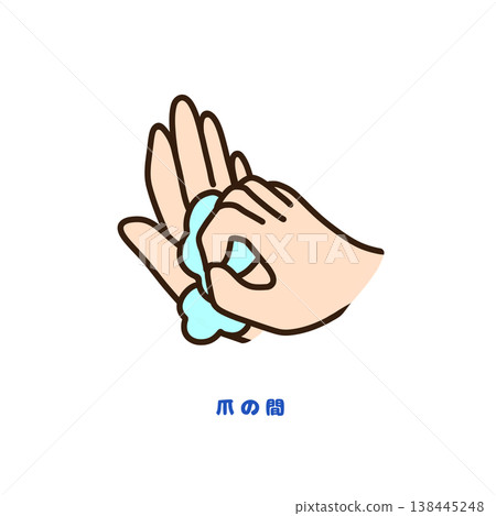 洗手：如何清潔指甲縫的圖示（感染控制和衛生管理） 138445248