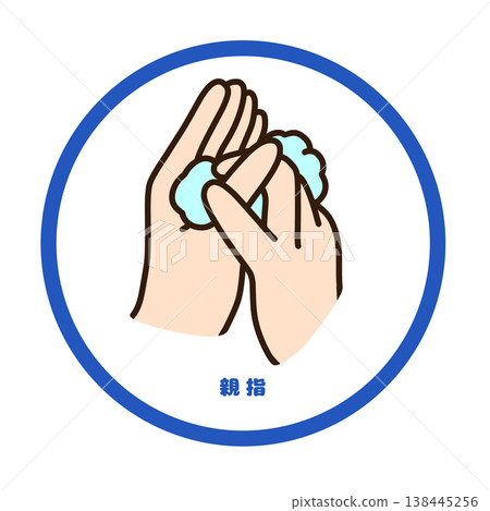 洗手:如何清洗拇指的圖示(感染控制和衛生管理) 洗手:如何清洗拇指的圖示(感染控制和衛生管理) 138445256