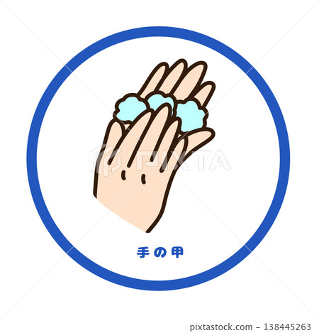 Handwashing: Illustration of how to wash the back of your hands (correct handwashing and hygiene management) Handwashing: Illustration of how to wash the back of your hands (correct handwashing and hygiene management) 138445263