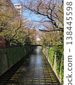 Meguro River 138445598