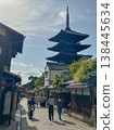 Kyoto  138445634