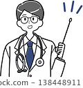 一位男醫生用指示棒進行講解。 138448911