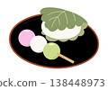 日式春季甜點：柏餅和三色團子（三種顏色的糯米團子）擺放在盤子上（向量圖） 138448973