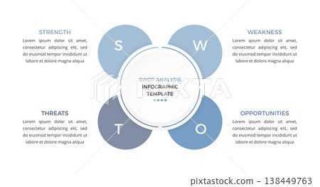 SWOT Analysis Infographic Template SWOT Analysis Infographic Template 138449763