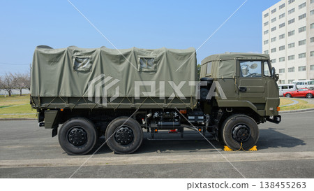 日本陸上自衛隊3.5噸卡車側視圖 138455263