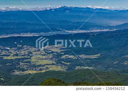 Lake Suwa and Mount Norikura as seen from Mount Nishitengu in the Yatsugatake mountain range. Lake Suwa and Mount Norikura as seen from Mount Nishitengu in the Yatsugatake mountain range. 138456212