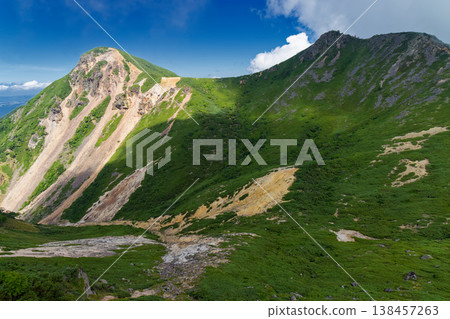 The Yatsugatake mountain range and Tengudake as seen from Neishidake. The Yatsugatake mountain range and Tengudake as seen from Neishidake. 138457263
