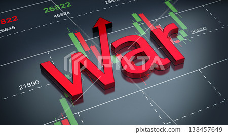 Impact of War on Investments and Global Financial Markets Impact of War on Investments and Global Financial Markets 138457649