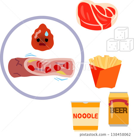 Dirty blood character and meat, sugar and processed foods Dirty blood character and meat, sugar and processed foods 138458062