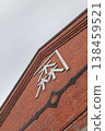 History of Hakodate 138459521