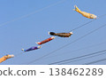 Carp streamers swimming in the blue sky; carp streamers, Tango no Sekku (Boys' Festival); black carp, red carp, baby carp 138462289